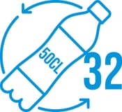 Número de botellas de plástico de 50 cl utilizadas para fabricar este producto de poliéster reciclado.